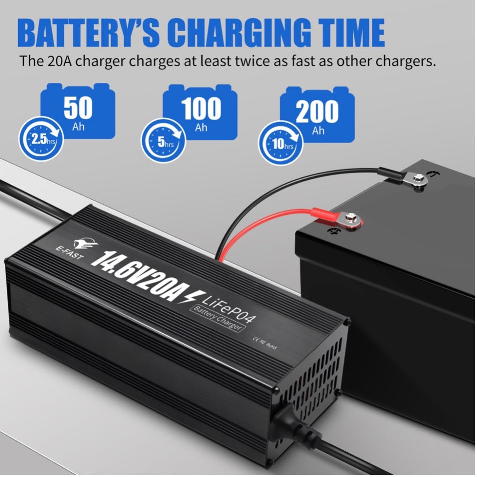 12V-14.6V Max 20A Lithium Battery Charger LiFePO4 Battery Charger