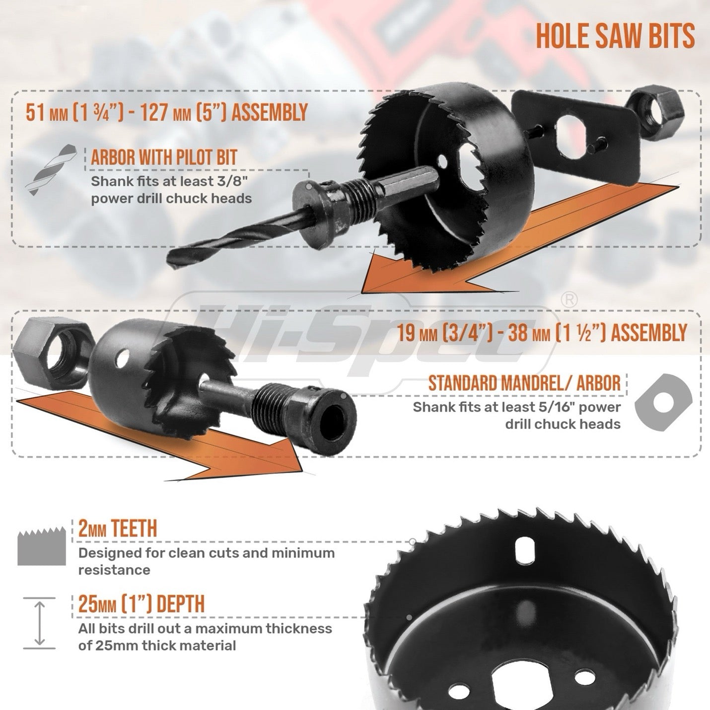 16PC Hole Saw Kit Set