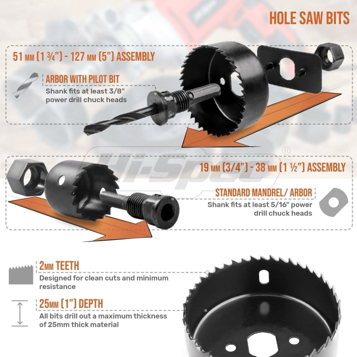 16PC Hole Saw Kit Set - TrendLine & Co.