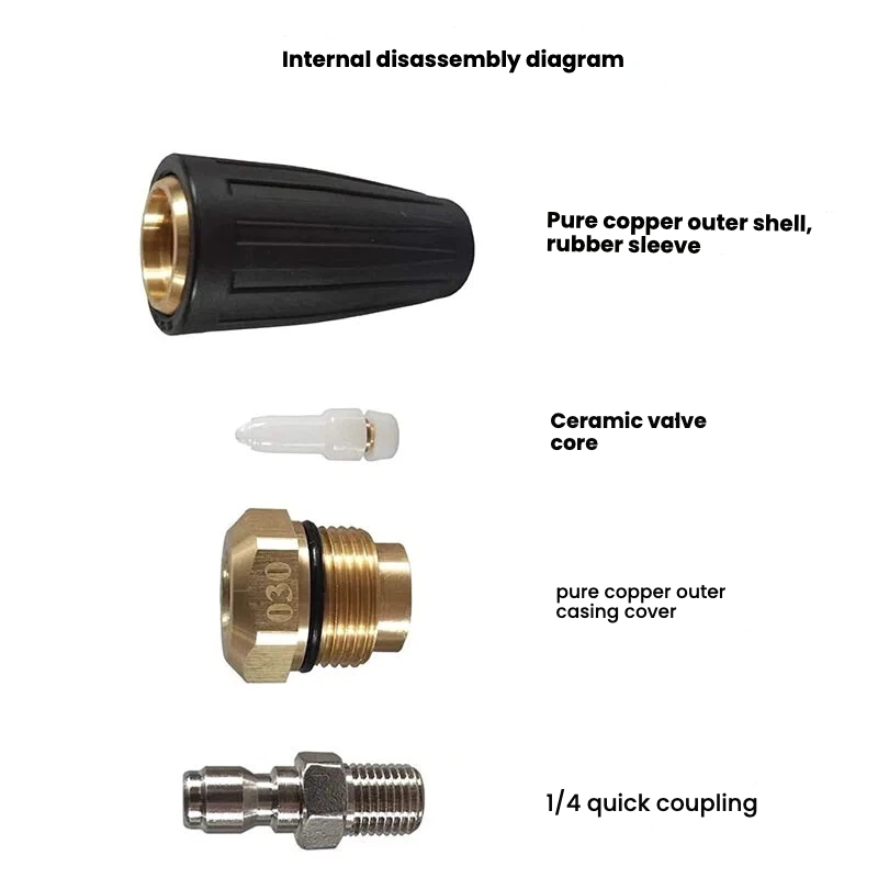 1/4 Pressure Washer Turbo Rotating Nozzle