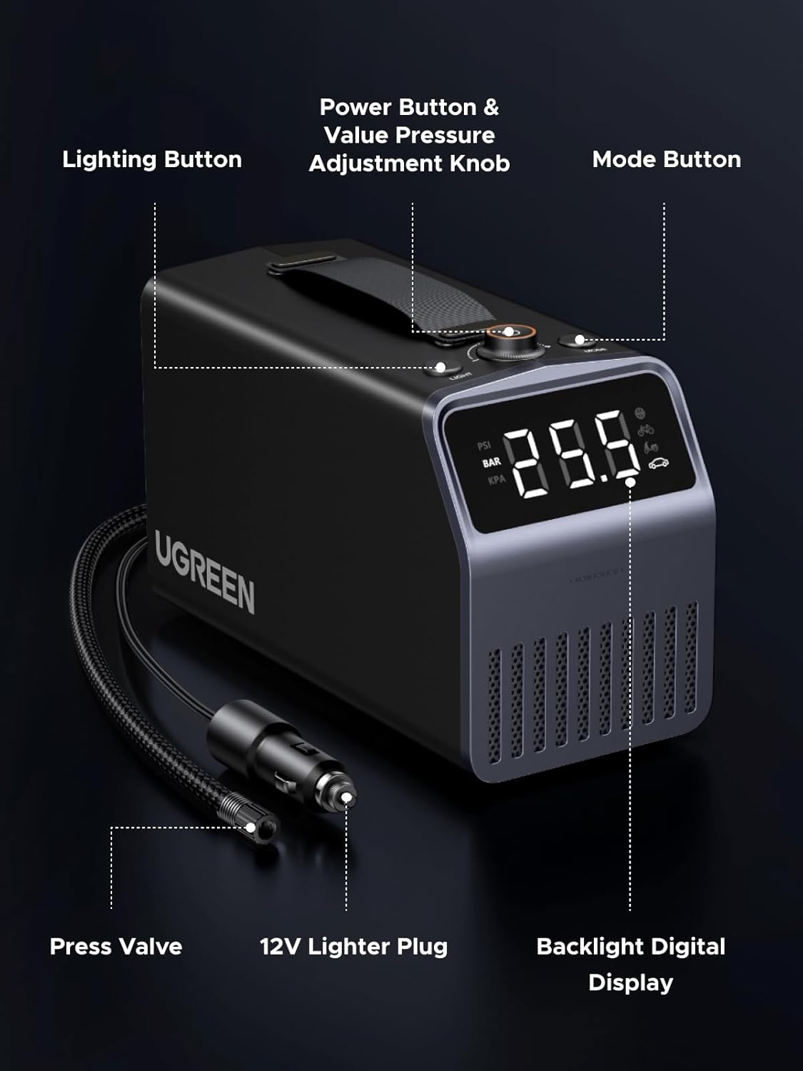 UGREEN 12V Portable Electric Tire Inflator 150PSI