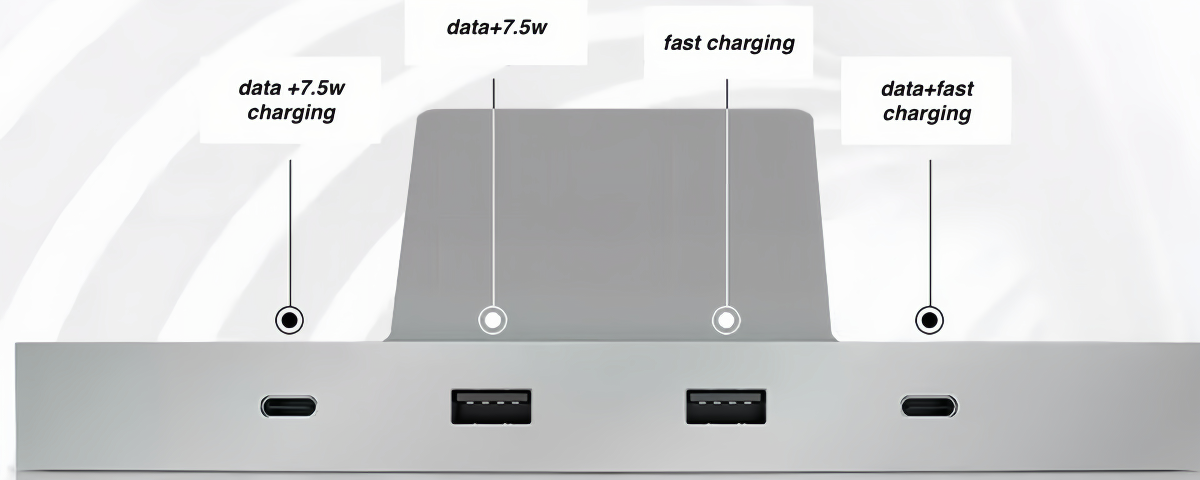 Tesla Medol 3 / Y USB HUB Fast Charger