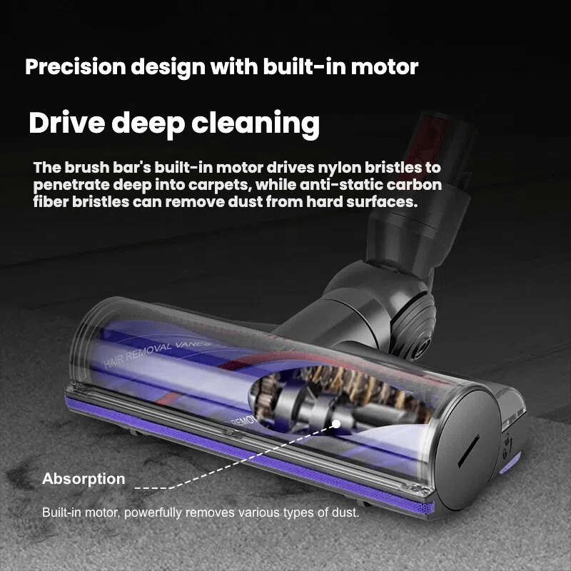 Direct Drive Cleaner Head For Dyson Cordless Vacuum