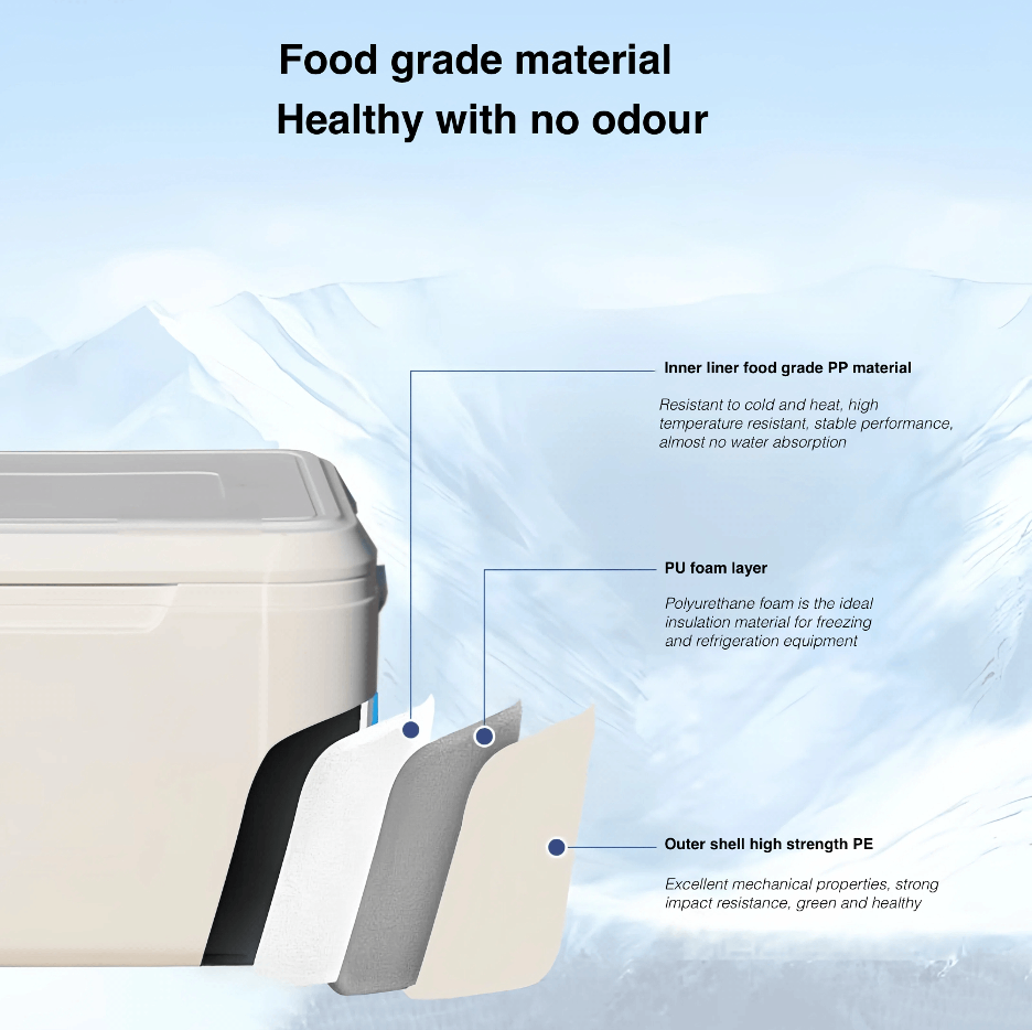 ICENERGY 18L Chilly Bin Cooler Box White