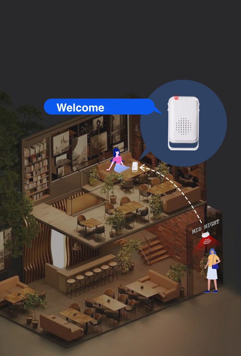 Motion Sensor Doorbell Welcome Doorbell