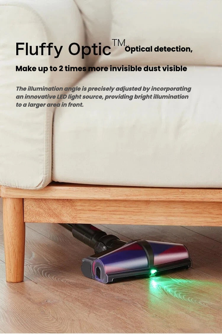 Motorized Floor Brush Head For Dyson V7 V8 V10 V11 V15 V16 Vacuum Cleaners