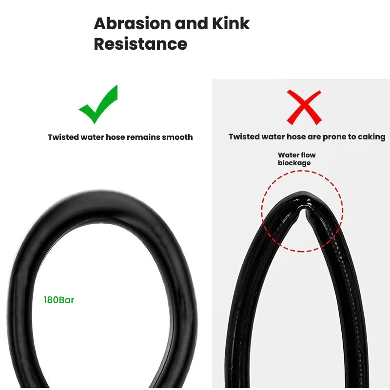 PVC High-pressure Replacement Hose For Karcher K2-K7 Series Water Blaster
