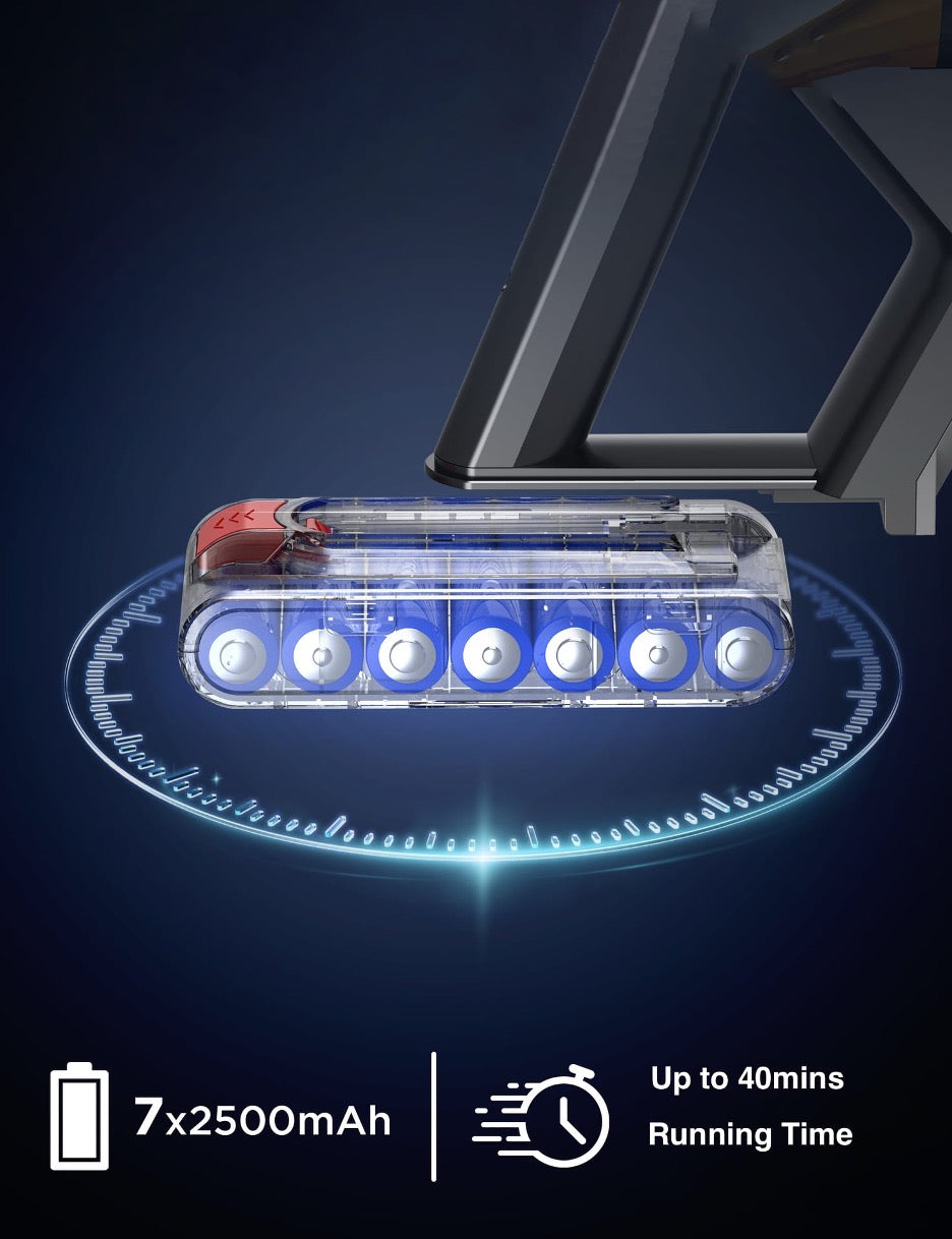 Wireless Handheld Vacuum Cleaner V18 550W