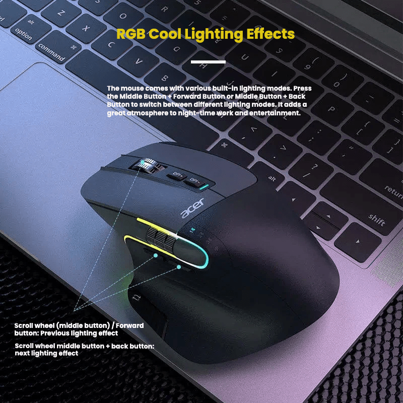 Acer Wireless Bluetooth Mouse - 8000 DPI Silent Ergonomic - TrendLine & Co.