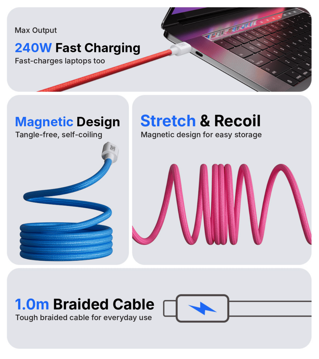 Basemo Magnetic USB-C Fast Charging Cable - TrendLine & Co.