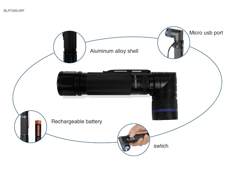 Blue Point 90 Degree Rotating Head Led Rechargeable Flashlight - TrendLine & Co.