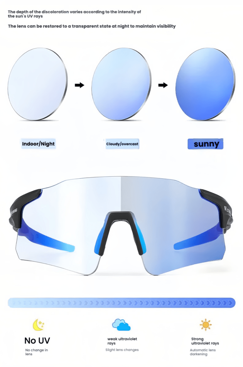 Cycling Glass Wing Sunglasses Photochromic - TrendLine & Co.