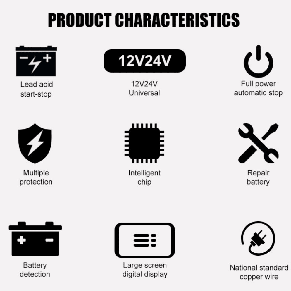 E-FAST 12V/24V Smart Battery Charger 12V 10A / 24V 5A - TrendLine & Co.