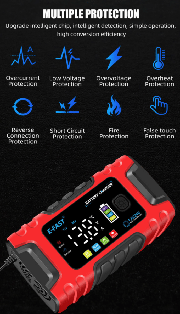 E-FAST 12V/24V Smart Battery Charger 12V 10A / 24V 5A - TrendLine & Co.