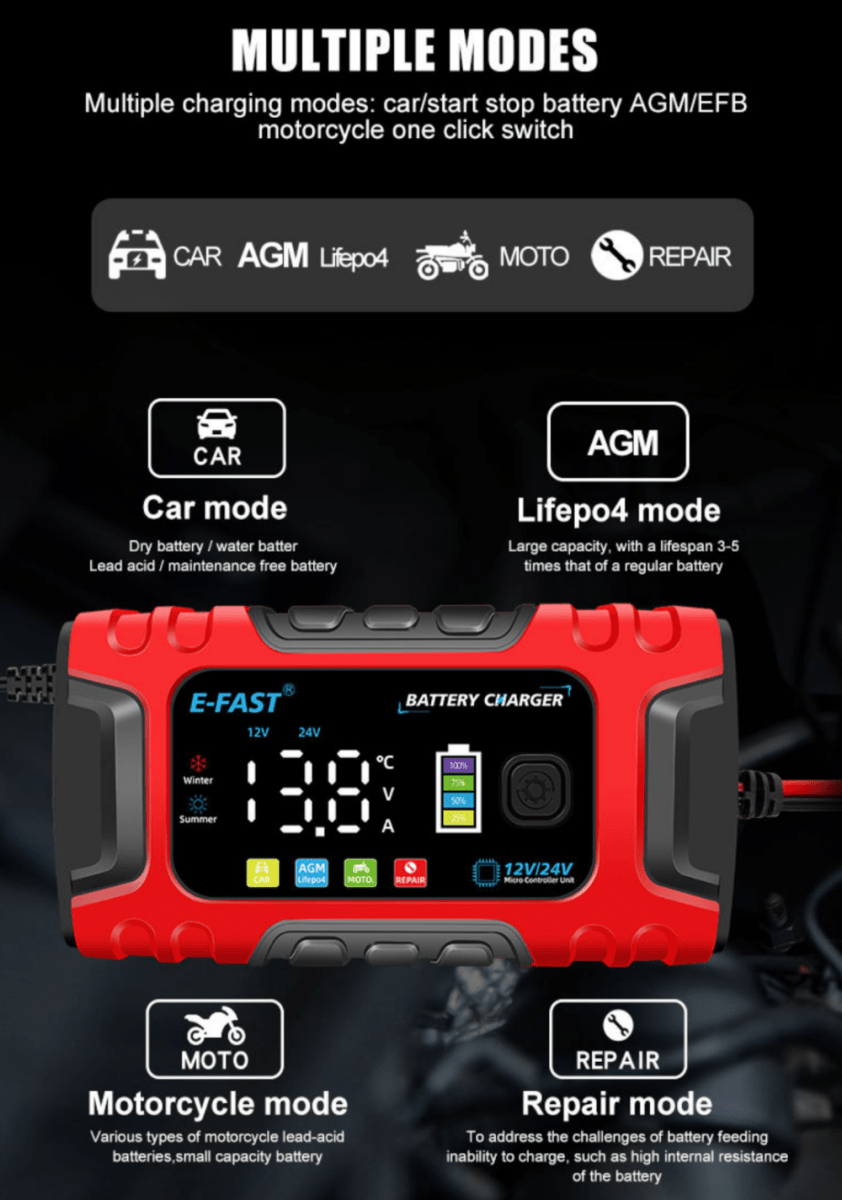 E-FAST 12V/24V Smart Battery Charger 12V 10A / 24V 5A - TrendLine & Co.