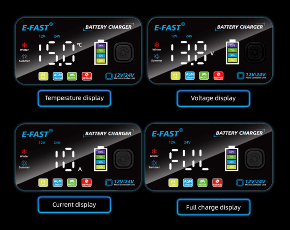 E-FAST 12V/24V Smart Battery Charger 12V 10A / 24V 5A - TrendLine & Co.
