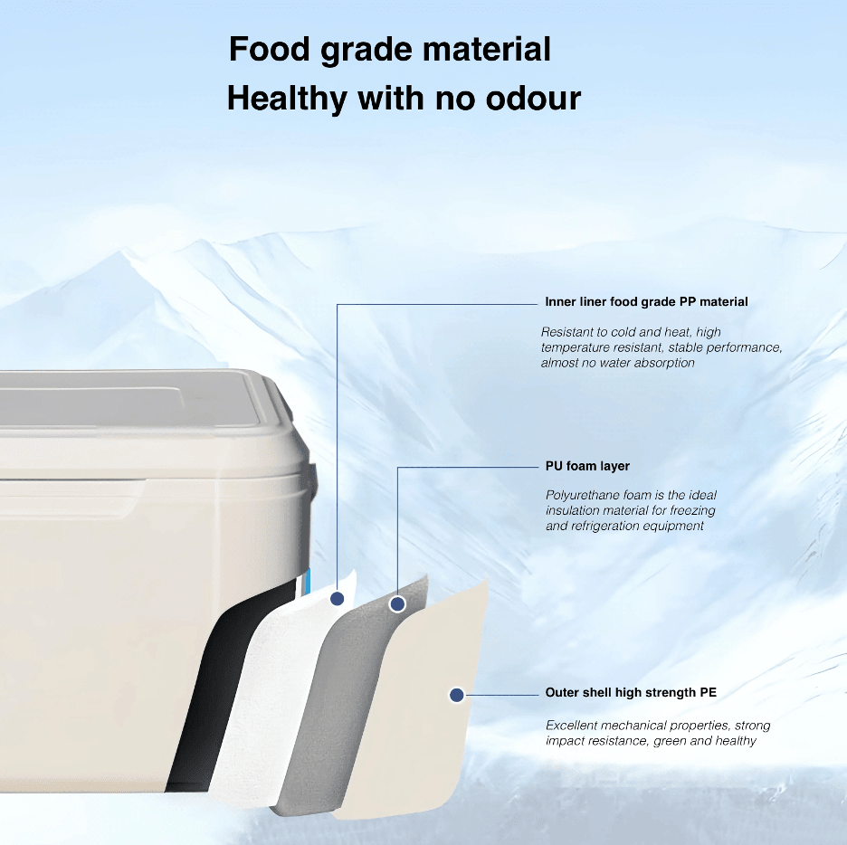 ICENERGY 18L Chilly Bin Cooler Box White - TrendLine & Co.