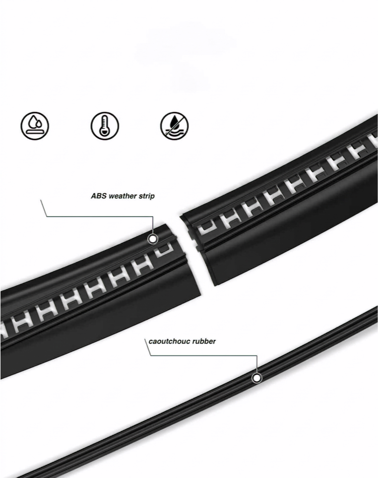 Tesla Model 3/Y All-in-one Bundle KIt
