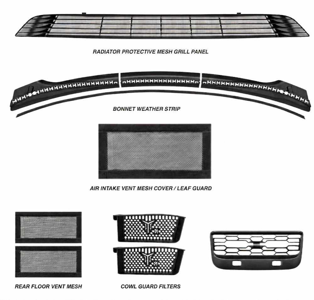 Tesla Model 3/Y All-in-one Bundle KIt
