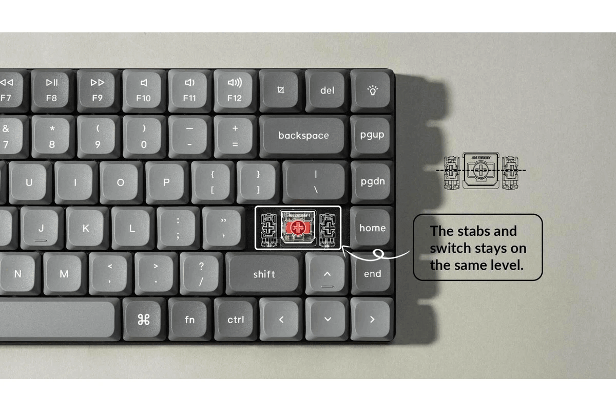 Keychron K3 Max 75% Red/Brown Switch RGB Wireless Mechanical Keyboard - TrendLine & Co.