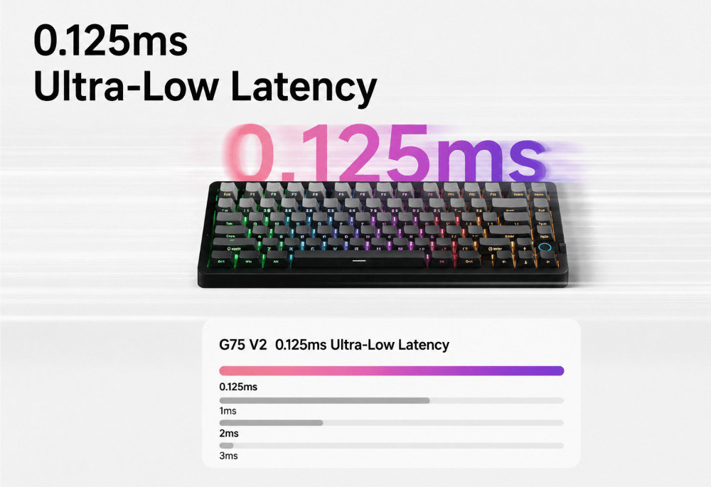 MCHOSE G75 V2 Quick Gold V3 Mechanical Keyboard - TrendLine & Co.