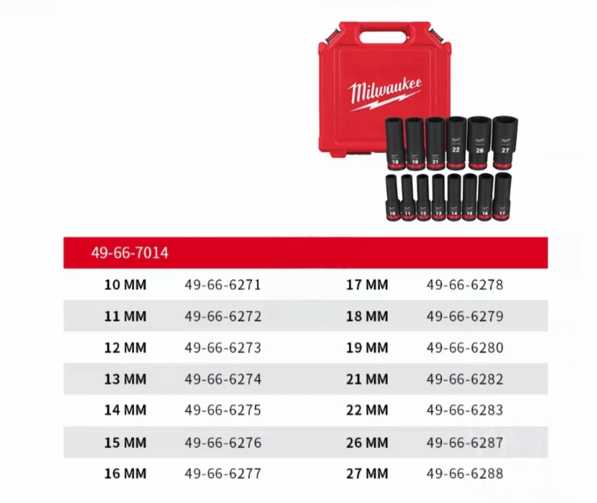 Milwaukee SHOCKWAVE Impact Duty 1/2" Drive Metric Deep Socket Set - TrendLine & Co.