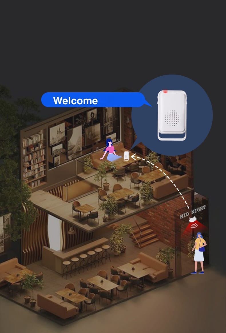Motion Sensor Doorbell Welcome Doorbell - TrendLine & Co.