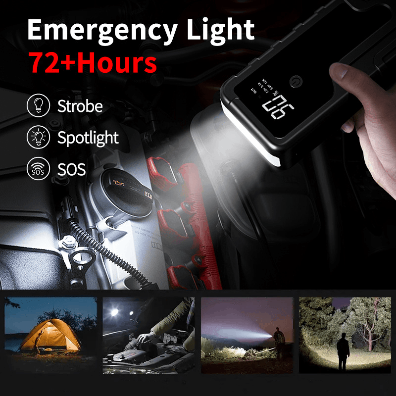 Multi-functional Jump Starter and Power Bank 5000mAh 12v - TrendLine & Co.