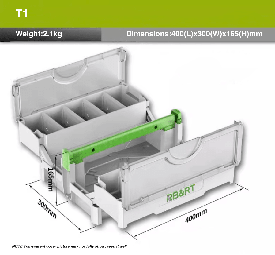 RB&RT Toolbox Packout With Heavy Duty Trolley 4PC - TrendLine & Co.