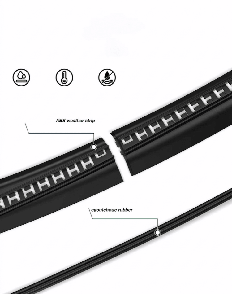 Tesla Model 3/Y All-in-one Bundle KIt - TrendLine & Co.