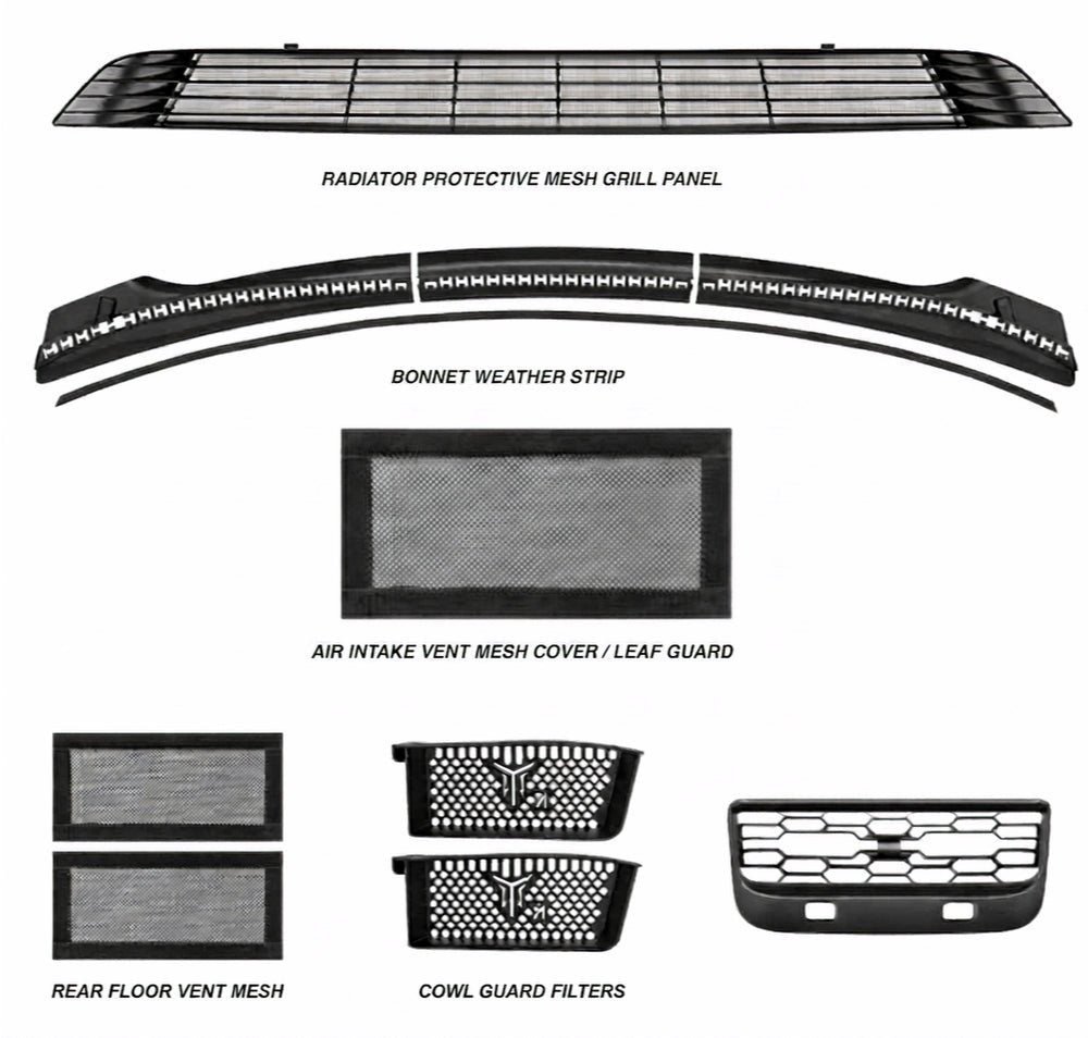 Tesla Model 3/Y All-in-one Bundle KIt - TrendLine & Co.