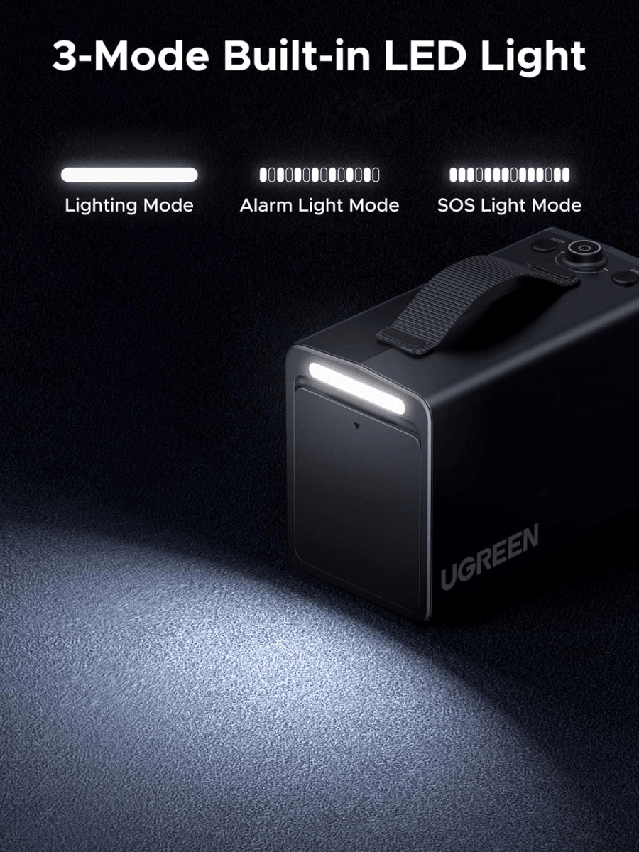 UGREEN 12V Portable Electric Tire Inflator 150PSI - TrendLine & Co.