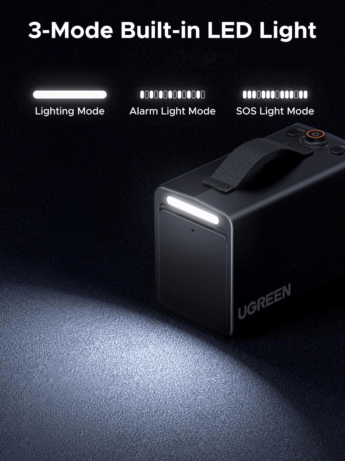 UGREEN 12V Portable Electric Tire Inflator 150PSI