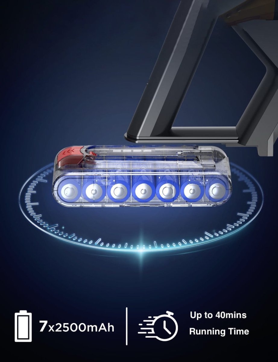 Wireless Handheld Vacuum Cleaner V18 550W - TrendLine & Co.